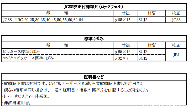 ASAHI朝日标准硬度块 HRE 70/HR F,L