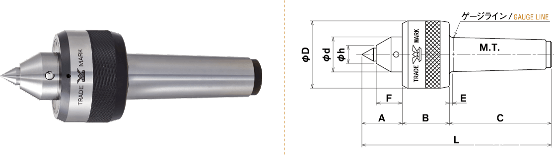 KC-6（烙铁头更换类型）